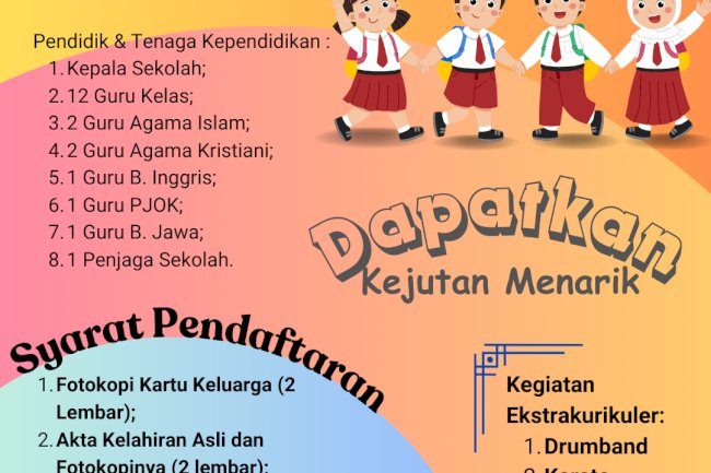 PPDB SD Negeri 1 Tegalyoso Tahun Pelajaran 2024/2025