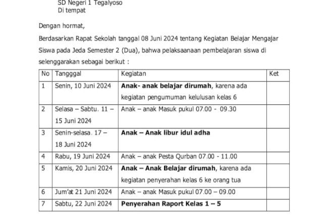 Informasi Sekolah