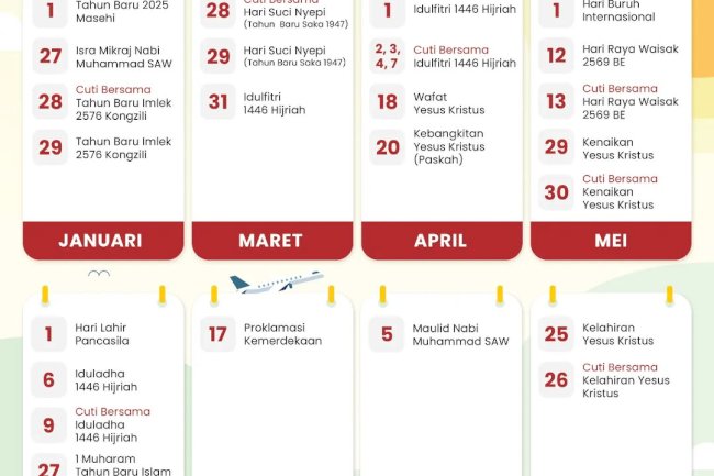 Hari Libur dan Cuti Bersama Tahun 2025
