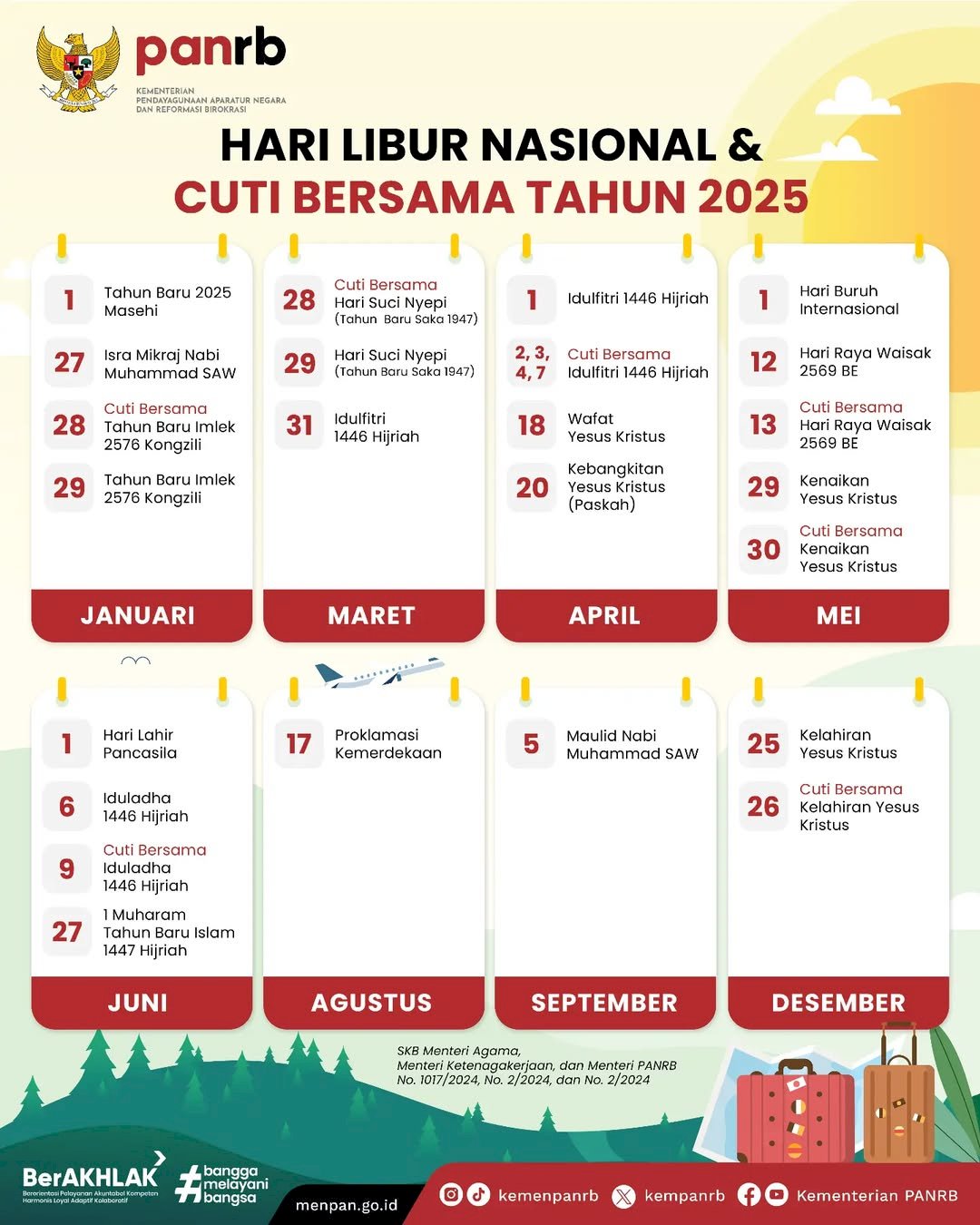 Hari Libur dan Cuti Bersama Tahun 2025